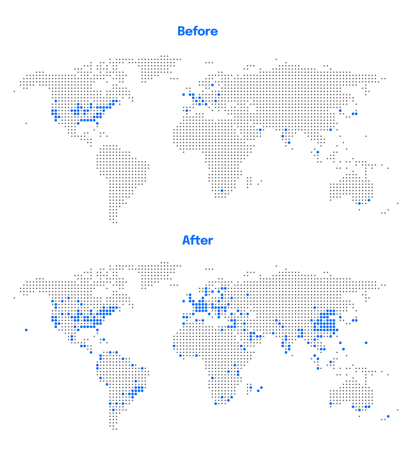 DigitalOcean Spaces Built-in CDN Expansion